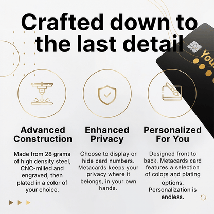 Custom Metal card
